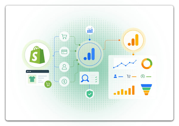 GA4 + Shopify Setup & Audit