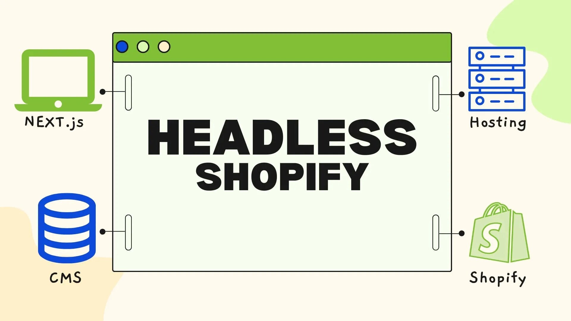 Unlocking the Potential of Headless Shopify – CreatPix Infotech LLP