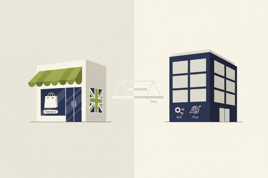 Shopify Plus vs Standard Shopify comparison for UK brands 2026