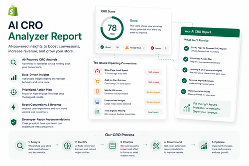 AI CRO Analyzer Report