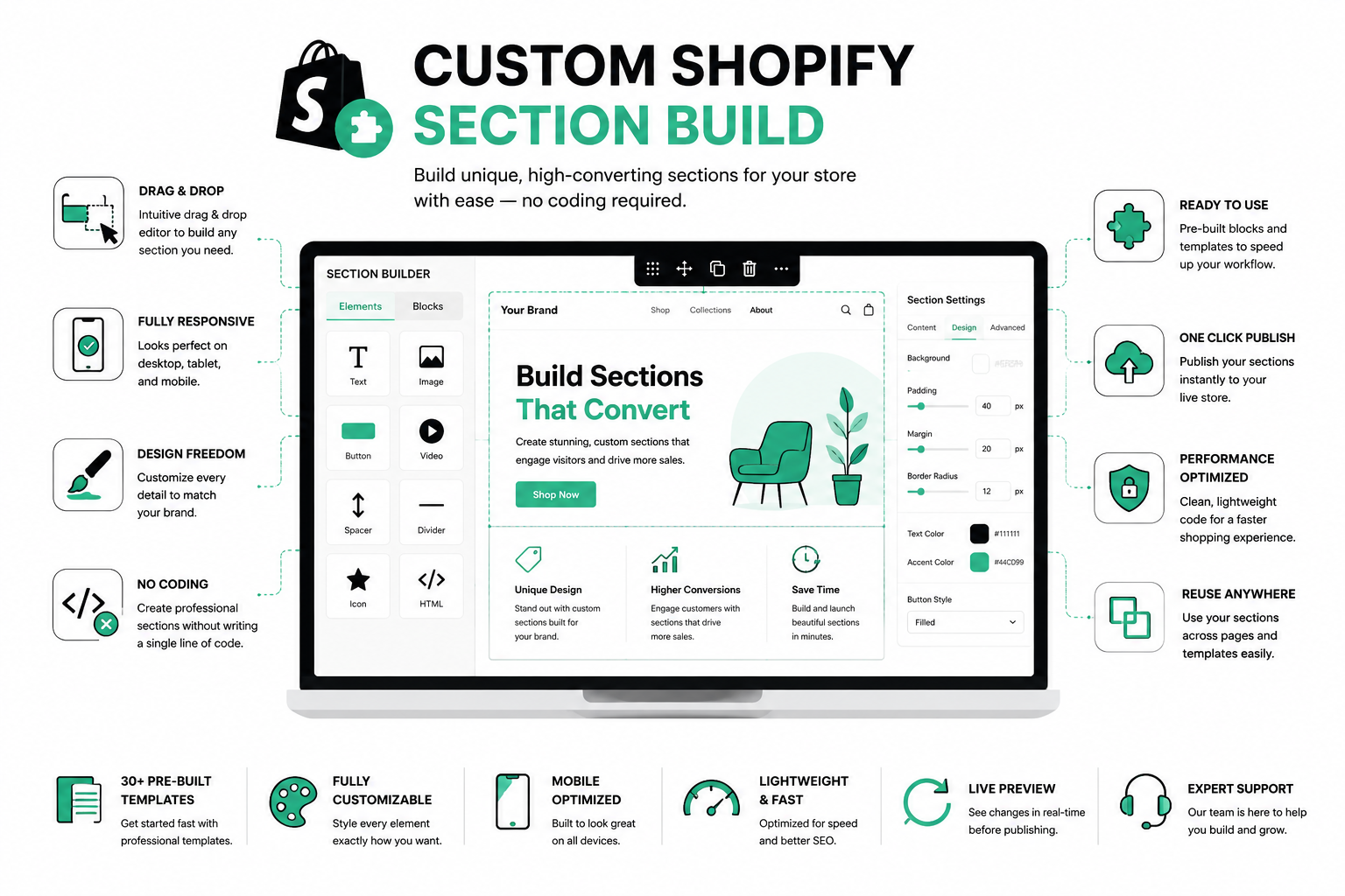 Custom Shopify Section Build