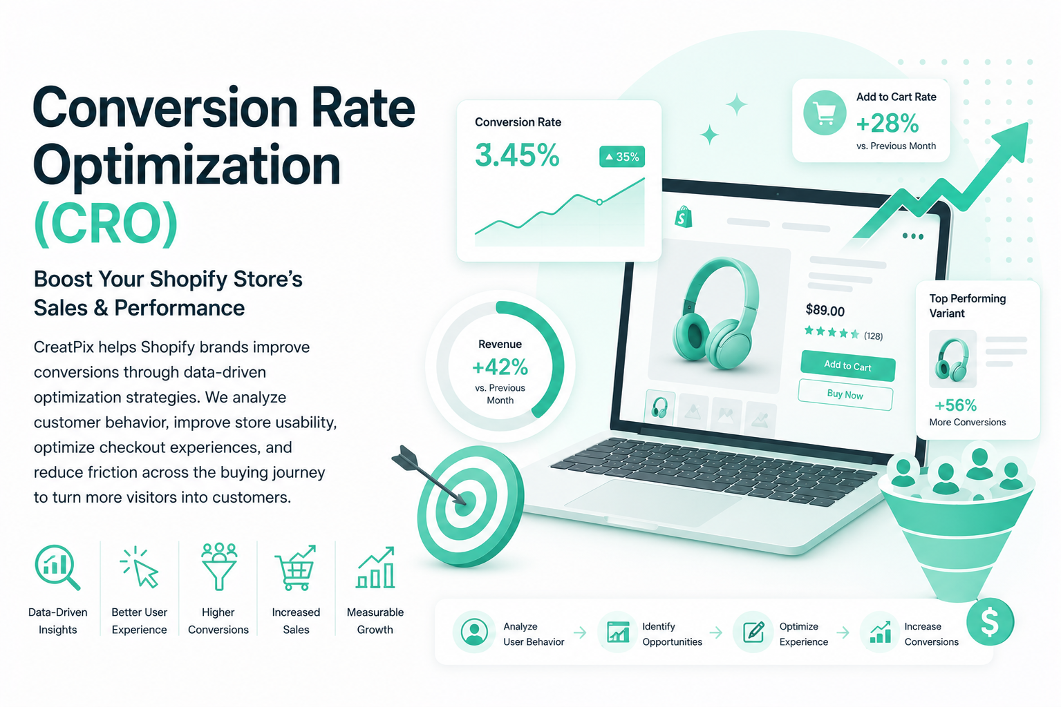 Conversion Rate Optimization (CRO) for Shopify stores with a laptop, headphones, and growth metrics.