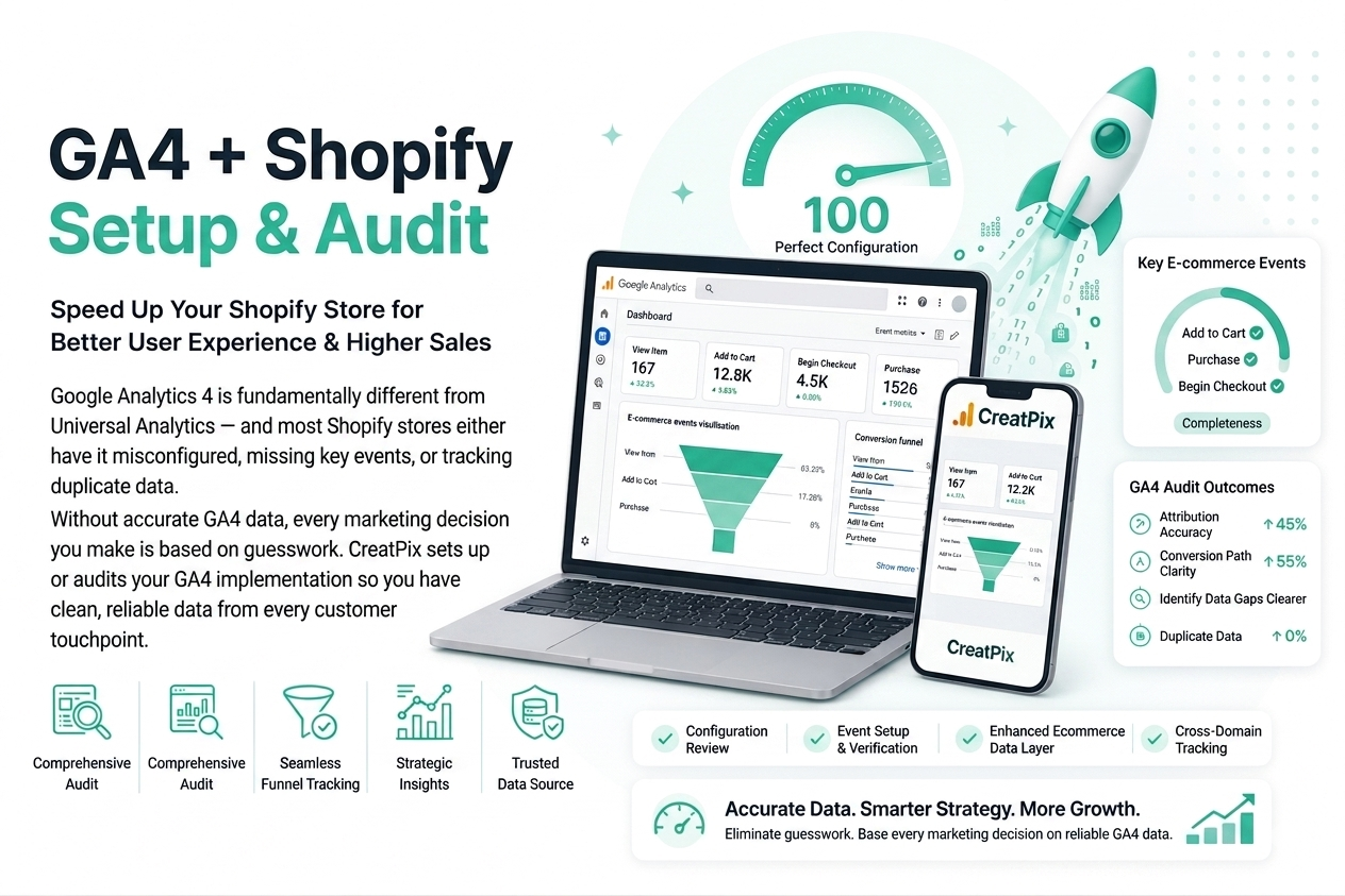 Promotional graphic for GA4 and Shopify setup and audit with laptop, phone, and rocket illustration.