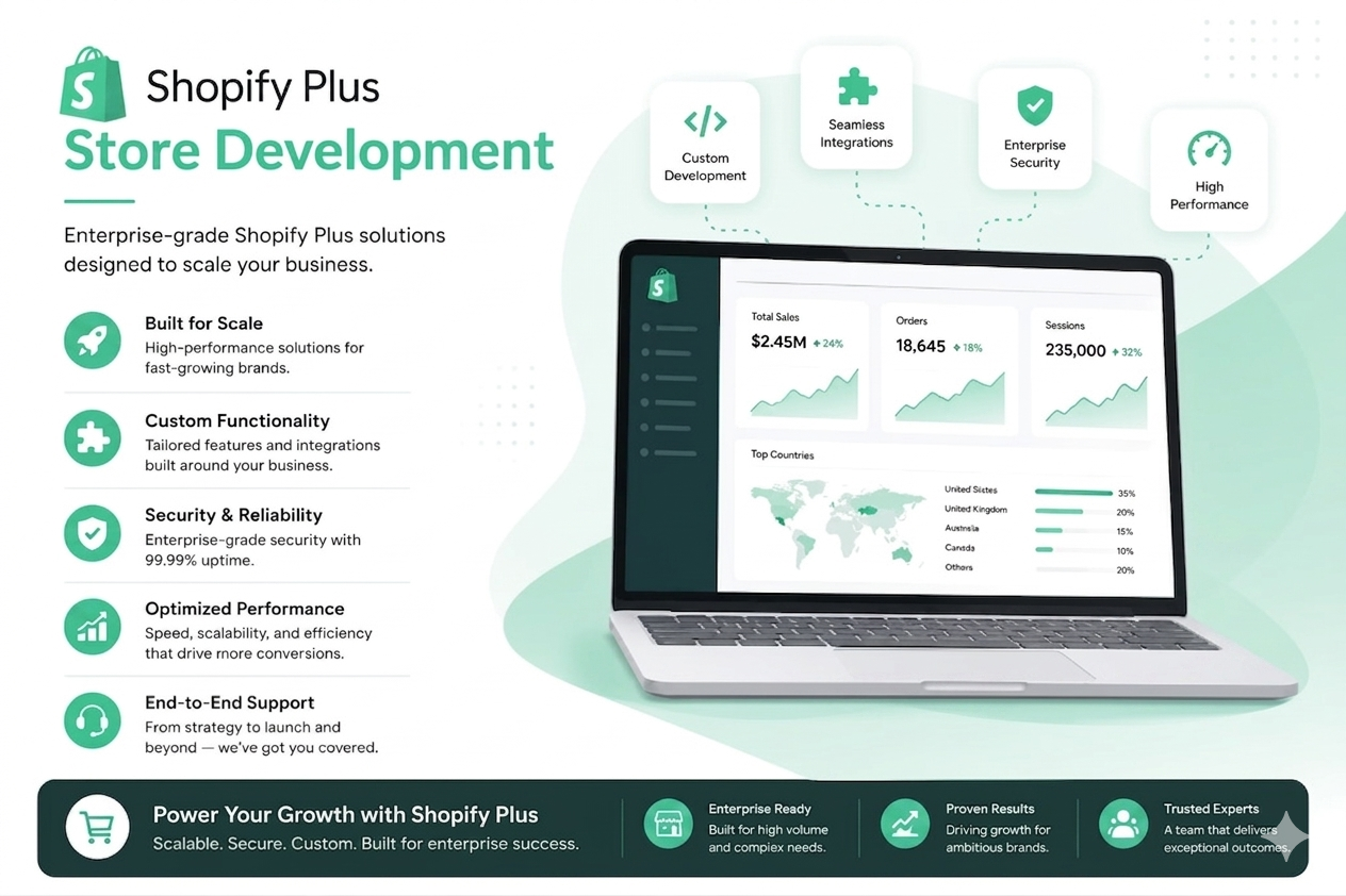 Shopify Plus Development Services