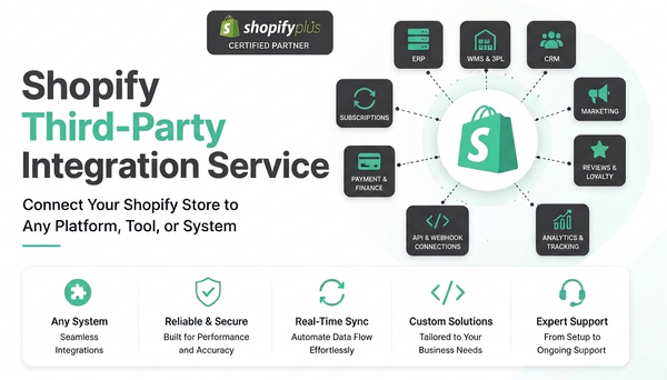Shopify Third-Party Integration Service