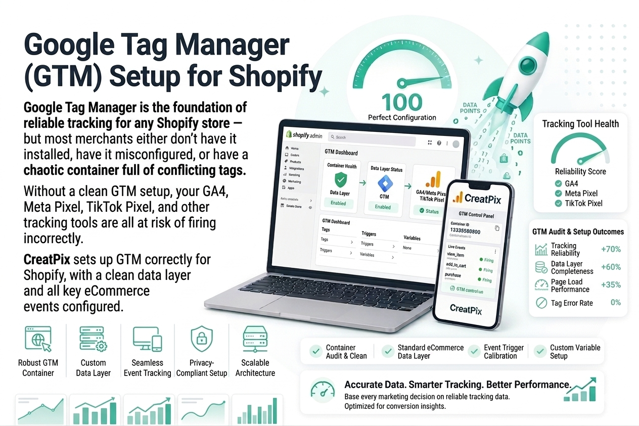 Google Tag Manager (GTM) Setup for Shopify