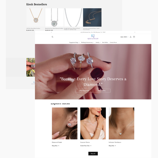 CreatPix Infotech LLP