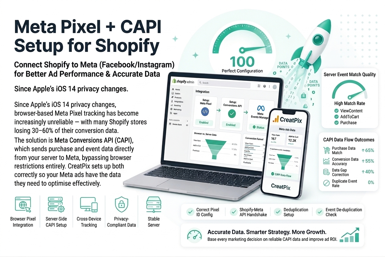 Meta Pixel + Conversions API (CAPI) Setup for Shopify