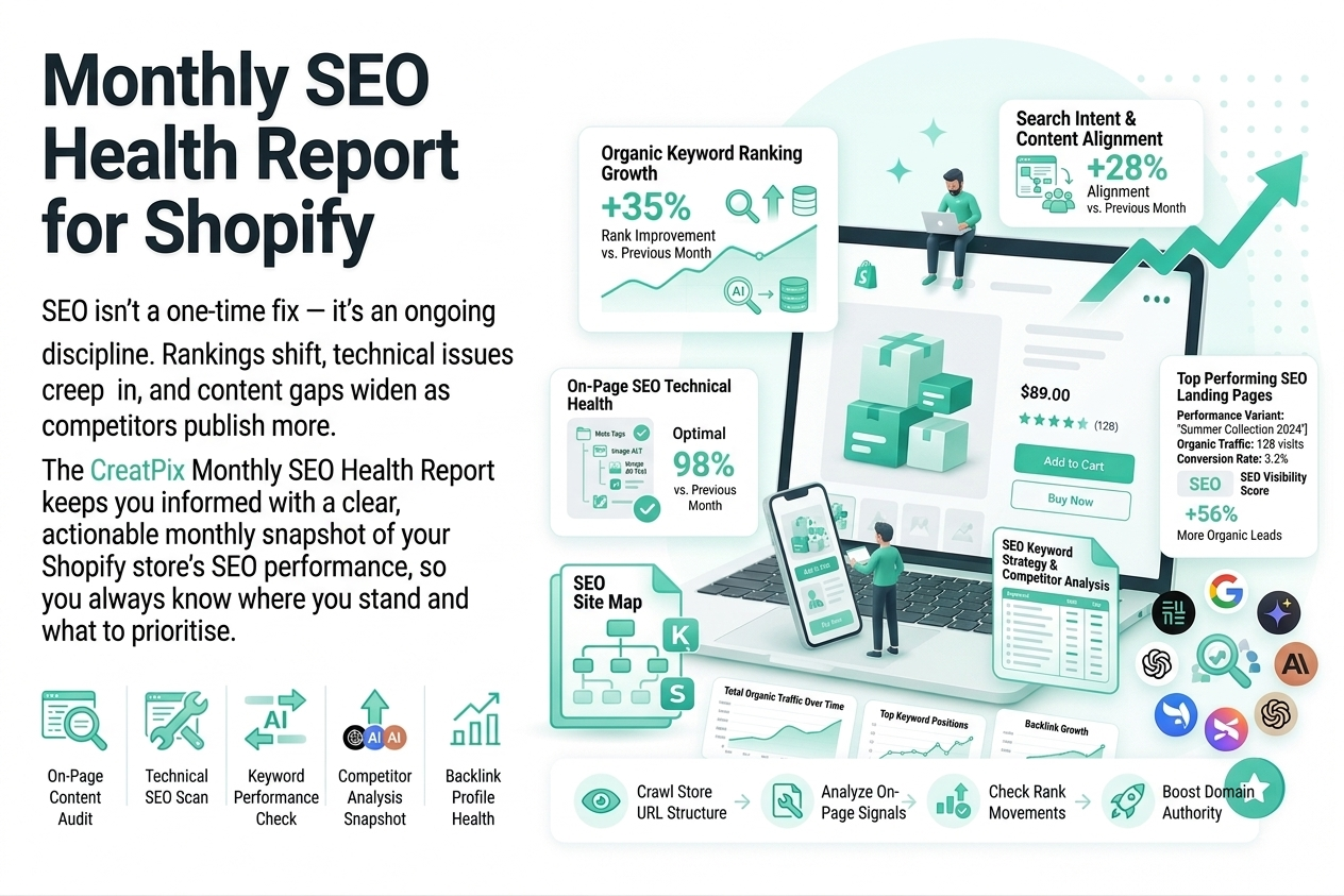 Monthly SEO Health Report for Shopify with graphics and text on a white background