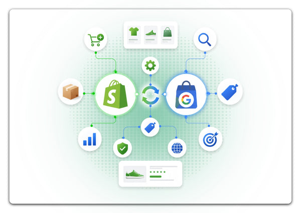 Shopify + Google Merchant Center Setup