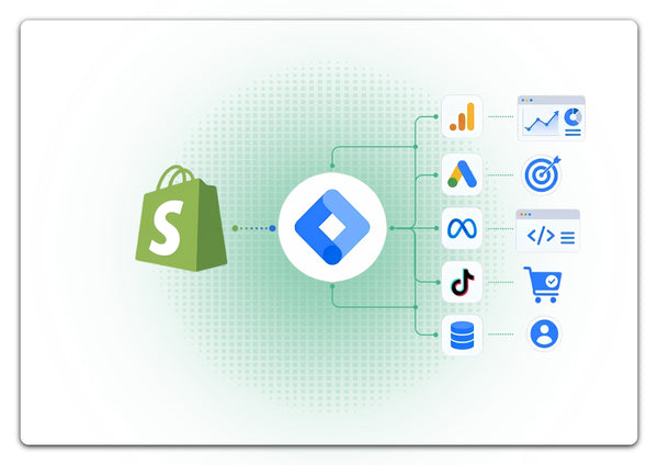 Google Tag Manager (GTM) Setup for Shopify