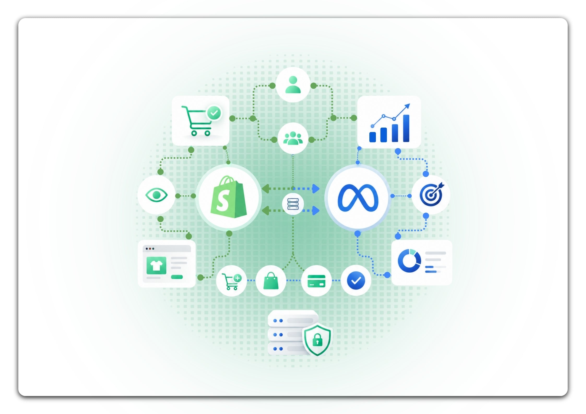 Meta Pixel + CAPI Setup for Shopify | CreatPix – CreatPix Infotech LLP