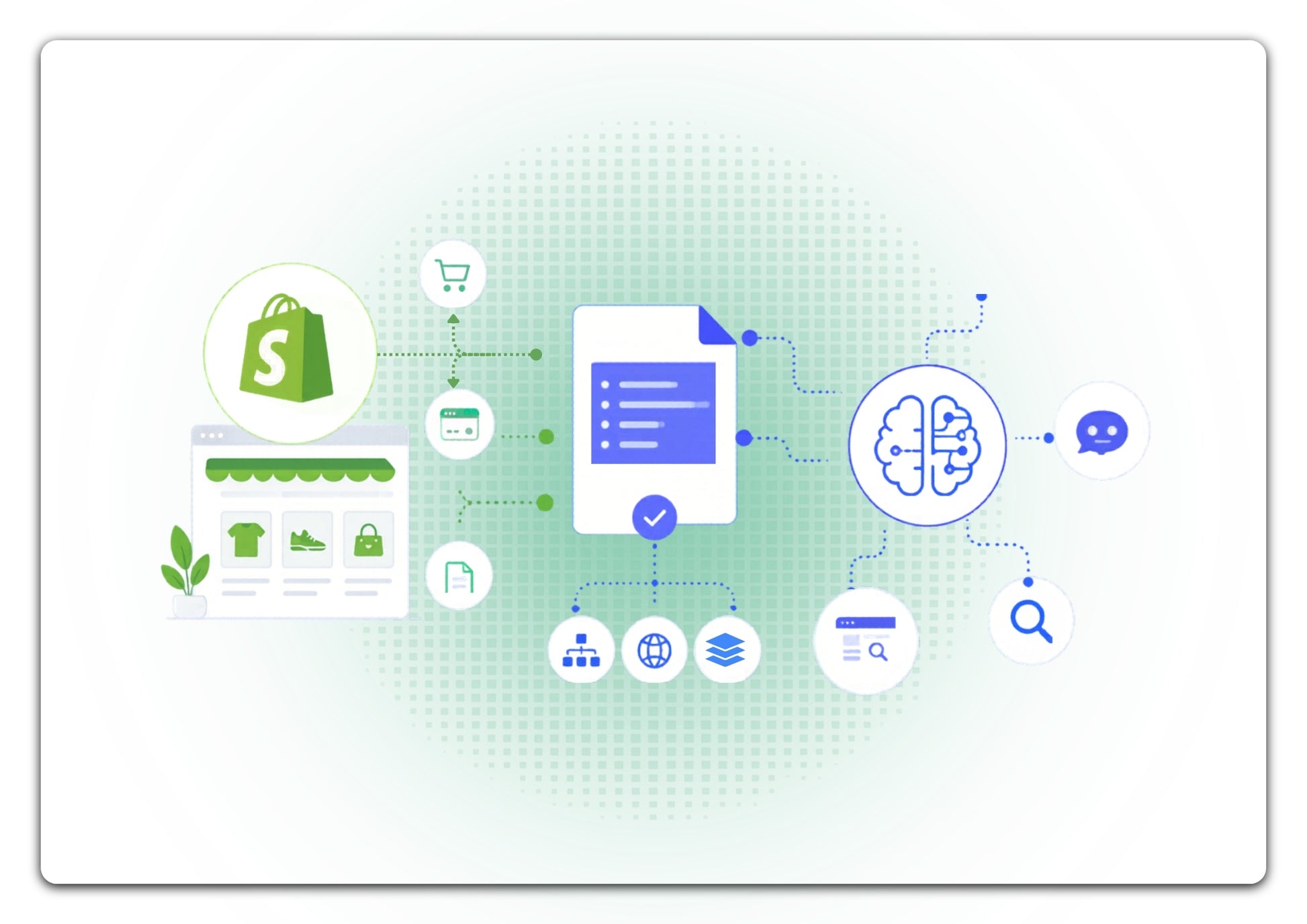 llms.txt Setup for Shopify - AI Visibility Optimisation