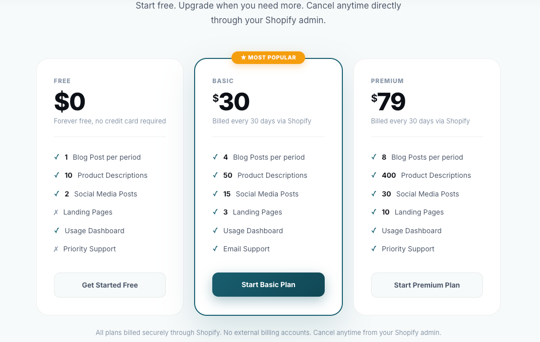 Autominds: AI Content Generator for Shopify