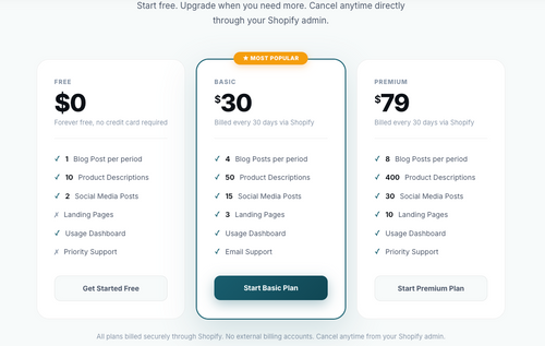 Autominds — AI Content Generator for Shopify