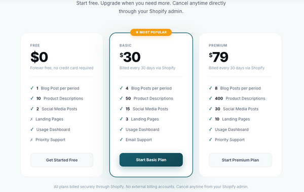 Autominds: AI Content Generator for Shopify
